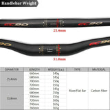 MTB Handlebars to fit Gary Fisher Mountain Bike