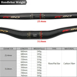 MTB Handlebars to fit GT Mountain Bike