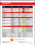 Trek Road Bike Repair & Service Manual – Choose Your Model